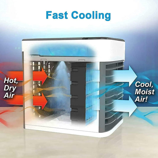Mini Portable Air Conditioner & Cooler