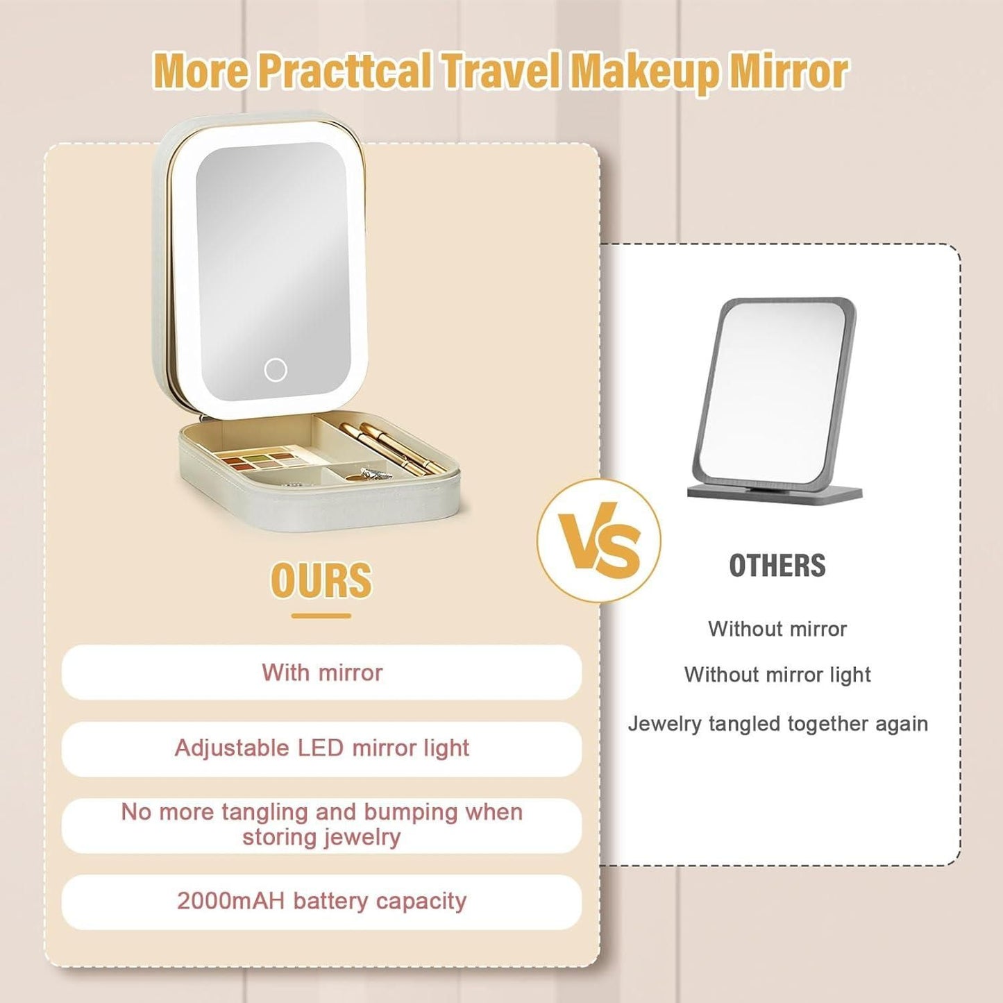 White Compact Makeup Vanity with LED Mirror