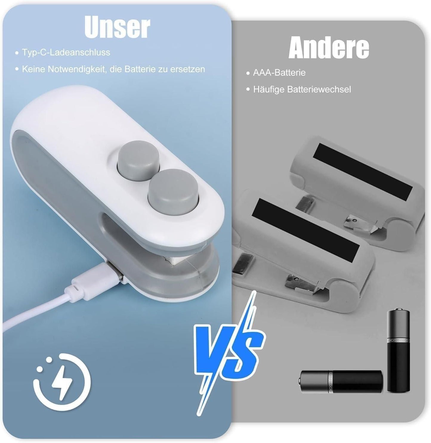 2-in-1 Mini Bag Sealer with Cutter – USB Rechargeable & Magnetic Heat Sealing Machine