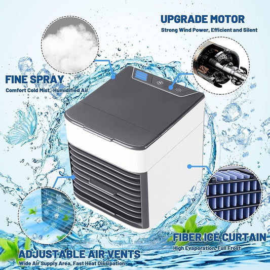 Mini Portable Air Conditioner & Cooler
